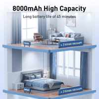 بيسوس - مكنسة محمولة مع فلتر ثنائي