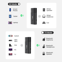 يوجرين - جهاز استقبال وإرسال البلوتوث