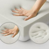 لباد ميموري فوم طبي 120×200 سم بتقنية Arctic Cool