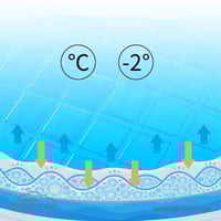 مخدة ميموري فوم جل