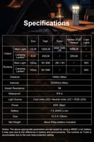 كشاف LUMINTOP Rainbow 2.0