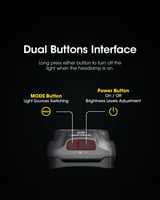 كشاف رأس NITECORE NU31