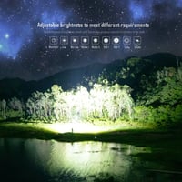 كشاف IMALENT MS32