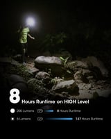 كشاف رأس NITECORE NU31