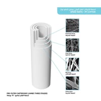 شمعة فلتر قطن البولي بروبلين مناسب لـلفلتر جامبو 1...