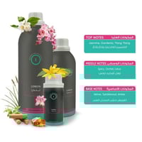 زيت عطري لندن