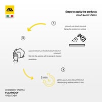 فوجابروف - واق للفواصل "حماية الترويبة من الاتساخ"