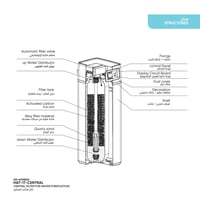 فلتر هاتش المركزي لتنقية المياه - بعد الخزان العلو...
