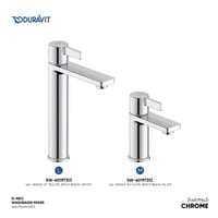 خلاط مغسله دينيو