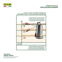 مضخة غاطسة لنزح المياة المتسربة DAB Drenag 1000MA