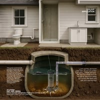 مضخة هاتش صرف صحي (غطاس) مزودة بفرامة HAT-SSP-150D...