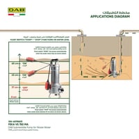 مضخة غاطس لمياه الصرف الصحي DAB FEKA VS 750 MA