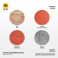 منظف - بخاخ مزيل لبقع الزيت والدهون
