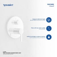 خلاط دش اتجاهين دينيو مخفي