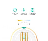 لمبة E27 ذكية 720 لومين درجة لون الاضاءة 6500K-180...