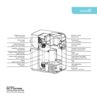 جهاز سوفتينر هاتش لإزالة عسر الماء - بعد الخزان ال...