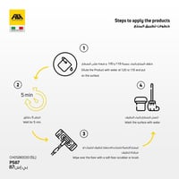 بي اس 87 برو - لإزالة بقع الزيوت العنيدة