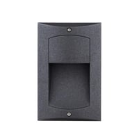 وحـدة اضاءة غـاطـسـة ليد جدارية لطش