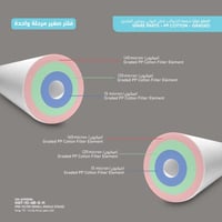 فلتر صغير مرحلة واحدة - 10 بوصة (هيكل)