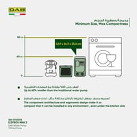مضخة إيزي بوكس ميني E.sybox mini3