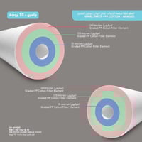 فلتر جامبو مرحلة واحدة - 10 بوصة (هيكل)