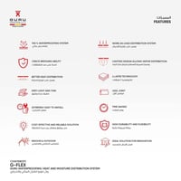 رول عزل مائي وحراري - غورو