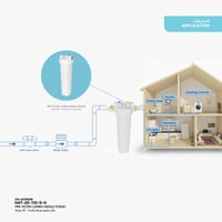 فلتر جامبو مرحلة واحدة - 20 بوصة (هيكل)