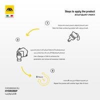 هايدروريب - واق وطارد للماء