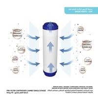 شمعة الفلتر بحجم نحيل (الكربون النشط/الكربون الصلب...