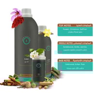 زيت عطري دبي