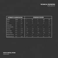 ألواح فورسكولور الملونة