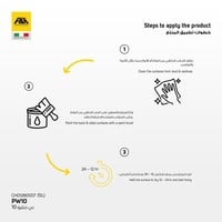 بي دبليو 10 - لحماية الأحجار من الأسفل