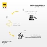 فوجانيت - تنظيف خاص للفواصل