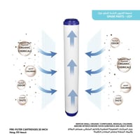 شمعة الفلتر بحجم نحيل (الكربون النشط/الكربون الصلب...