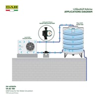 DAB VA 65/180 مضخة لتدوير الماء الساخن