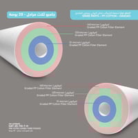فلتر جامبو ثلاث مراحل - 20 بوصة (هيكل)