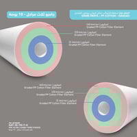 فلتر جامبو ثلاث مراحل - 10 بوصة (هيكل)
