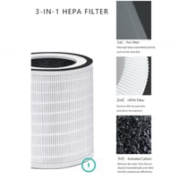 فلتر إضافي كوايت