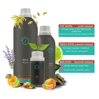 زيت عطري جنيف