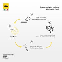 سي آر 95 - مزيل لبقع الشاي والقهوة من الأسطح