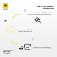 ستوب ديرت - طارد للأوساخ