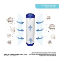 شمعة الفلتر (الكربون النشط/الكربون الصلب) / قطن بو...