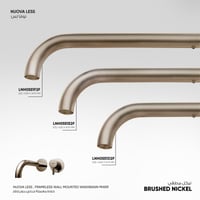 خلاط مغسلة جداري بدون إطار Nuova Less- LN00551