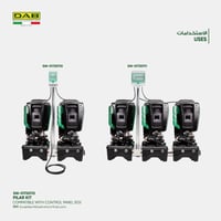 Pillar Kit حامل لوحة تحكم كهربائية