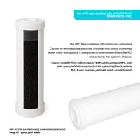 شمعة الفلتر بحجم نحيل (الكربون النشط/الكربون الصلب...