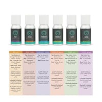 باقة أورورا تجربة عطرية متكاملة