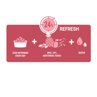 فيرسل لاقا نيوتري بيرد G14 الاستوائي مكافآت صحية ل...