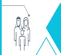 التقديم في تمويل الزواج