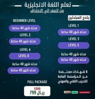 دورة تعلم اللغة الانجليزية من الصفر إلى الاحتراف