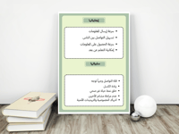 وسائل الاتصالات الحديثة(A4)